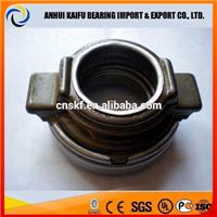 $50 OFFhydraulic clutch release bearing with cheap price 614108