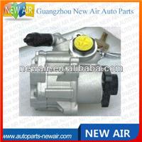 CHINA power steering pump For Fiat 774656850