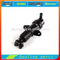 High Quality 61677001949 Washer Pump For Series 7 E65 E66