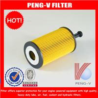 Hot Sale Auto Replacement Oil Filter 1109 R7