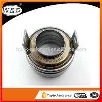 High quality china one way carbon fiber roller clutch bearing factory