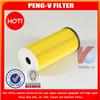 Hot sale Oil Filter Sheets 11428507683