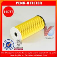 Hot sale Oil Filter Sheets 11428507683