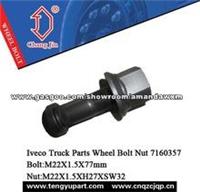 Iveco Truck Parts Wheel Bolt Nut 7160357