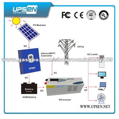 Solar Power Inverter With DC Voltage 12V/24V48V For Option