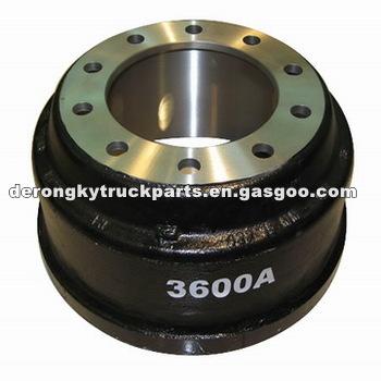 Brake Drum 3600A