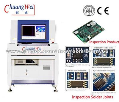 Multiple Algorithm Synthetically Automatic Optical Inspection System,CW-25X