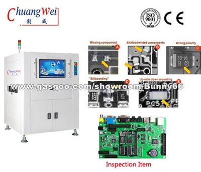 2017 Global Automatic Optical Inspection For PCB Market,CW-B586