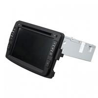 car multimedia entertainment system for Duster 2016NSDtAA