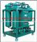 Waste Oil Purification System Manufacturer In China