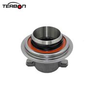 Made in China Wholesale Auto Clutch Release Bearing for Truck