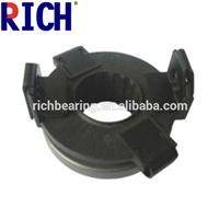 7701616841 Auto Clutch Release Bearing SKF VKC2080