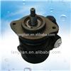 2016 New Arrival Product DAF Power Steering Pump ZF7673955217