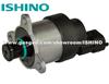 0928400660 Rail Fuel Pump Pressure Regulator Control Metering Solenoid Valve Unit