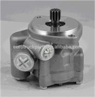 European truck parts oem CP2402127403 DT.6.26403 hydraulic power stering gear pump for mb actros servo pump