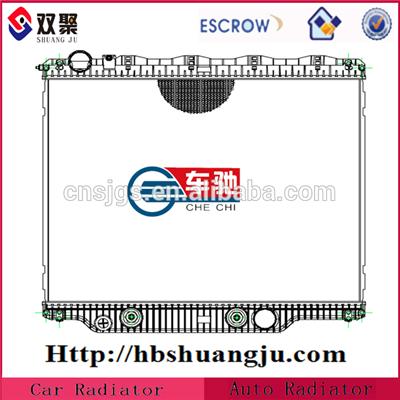 Radiator type of manufacturing service