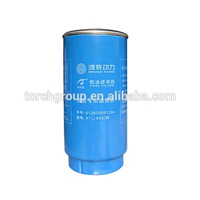 oil filter manufacturer XO-003 /15208--43G00 for diseal fuel pickup truck