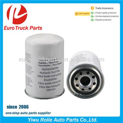 OEM 20801559 VOLVO Heavy Duty volvo truck auto parts oil filter