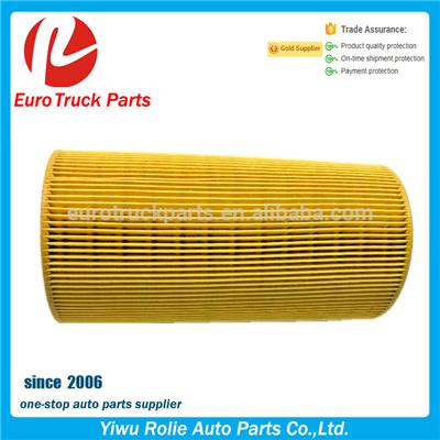 OEM 1397765 HU1297x Heavy Duty European Truck Lubrication System DAF CF XF truck oil filter with best papers