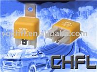 12V-24V Automotive relay series