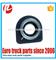 High quality volvo peanta shaft bearing oem 6212888 european heavy truck spare parts