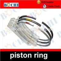 Hot sell best price for diesel engine piston ring with good quality
