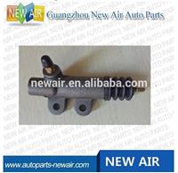 31470-36221 for Toyotaa Coaster BB42 Clutch Slave Cylinder