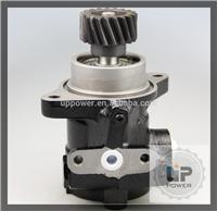 Power Steering Pump for HINO EM100 / EK100