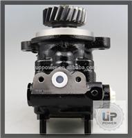 Power Steering Pump for CPB15 14670-Z5560