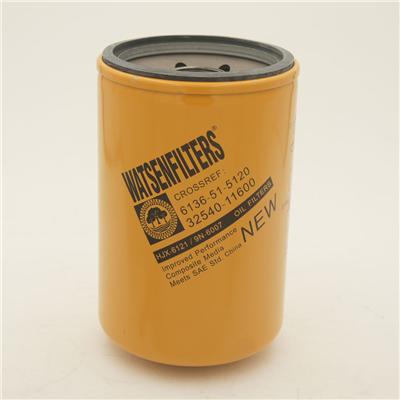 Lube Spin-on with by-pass oil filter 32540-11700 for Komatsu Equipment