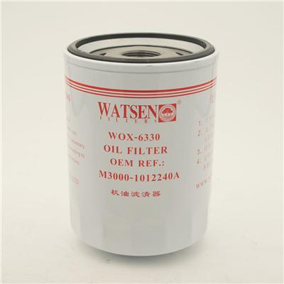 Lube spin-on oil filter 4183853 for Hitachi and Mitsubishi Equipment