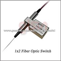 GLSUN 1×2 Mechanical Optical Switch Fiber Switch