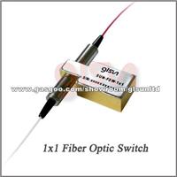 GLSUN 1x1 Mechanical Fiber Optical Switch