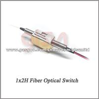 GLSUN 1×2H Mechanical Optical Switch Fiber Switch