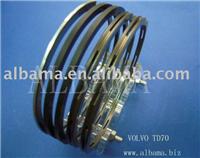 VOLVO D70A/D70B/MD70B piston ring set