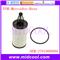 Auto Oil Filter 2761800009