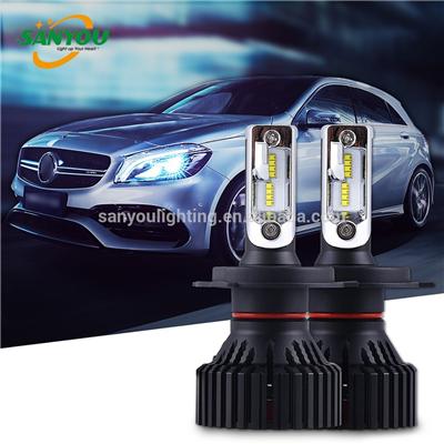 SANYOU class freightliner century getz glass grandis H4 car led headlight camera lamps for proton wira