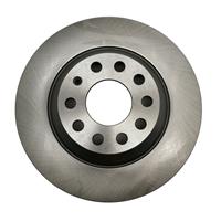 Audi Brake Disc