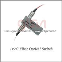 GLSUN 1x2G Fiber Optical Switch