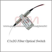 GLSUN C1x2G Fiber Optical Switch