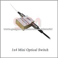 GLSUN M1x3 M1x4 Mini Fiber Optic Switch