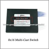 GLSUN Multicast Switch MCS Optical Switch