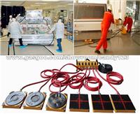 Air Rigging Systems Manual Instruction