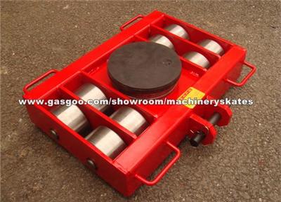 The Export Formalities Of The Rigger Skates