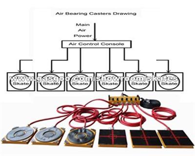 Move Cleanroom Machinery Six Air Modular