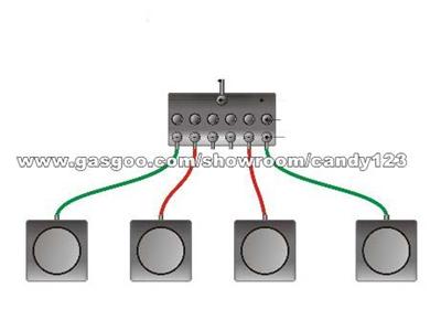 Air Bearing Casters Is Working Flexible And Conveniently