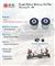 Panhard Rod Bush Kit JEEP GRAND CHEROKEE 1999-2005 - WJ, WG - img2