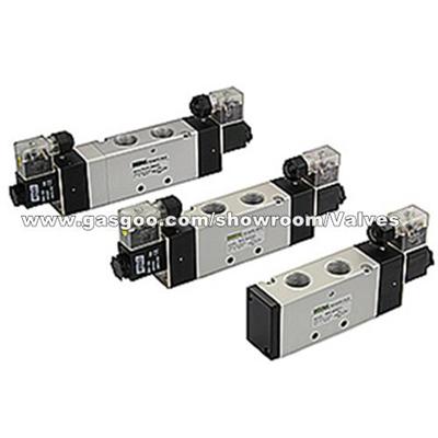 Neuma Solenoid Valve NVA Series