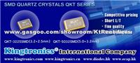 Kt Kingtronics’ Alternative Solutions For Murata’S To Be Discontinued Crystals 3.2 X 2.5mm, 2.5×2.0mm