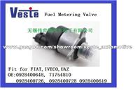 Diesel High Pump Fuel Metering Valve Fuel Metering Unit Metering Control Valve 0928400648